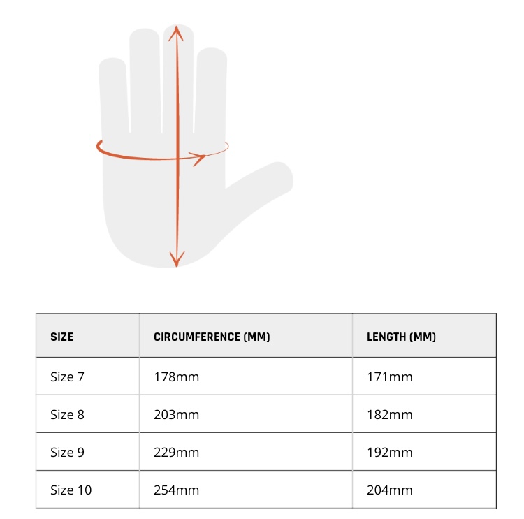 Review - Tegera 118A welding gloves | MIG Welding Forum