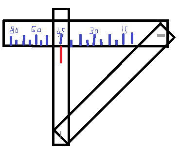 Folding Rule | MIG Welding Forum