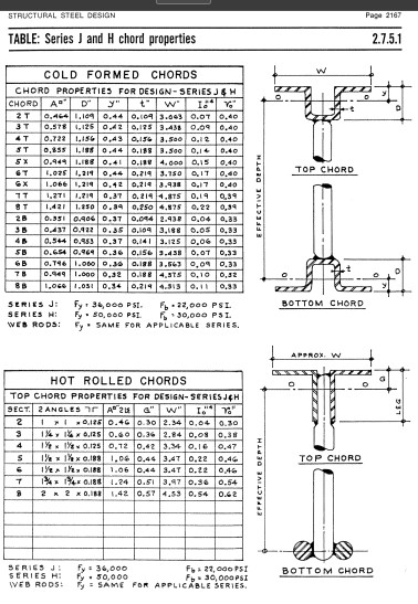 BarJoist-1.jpg