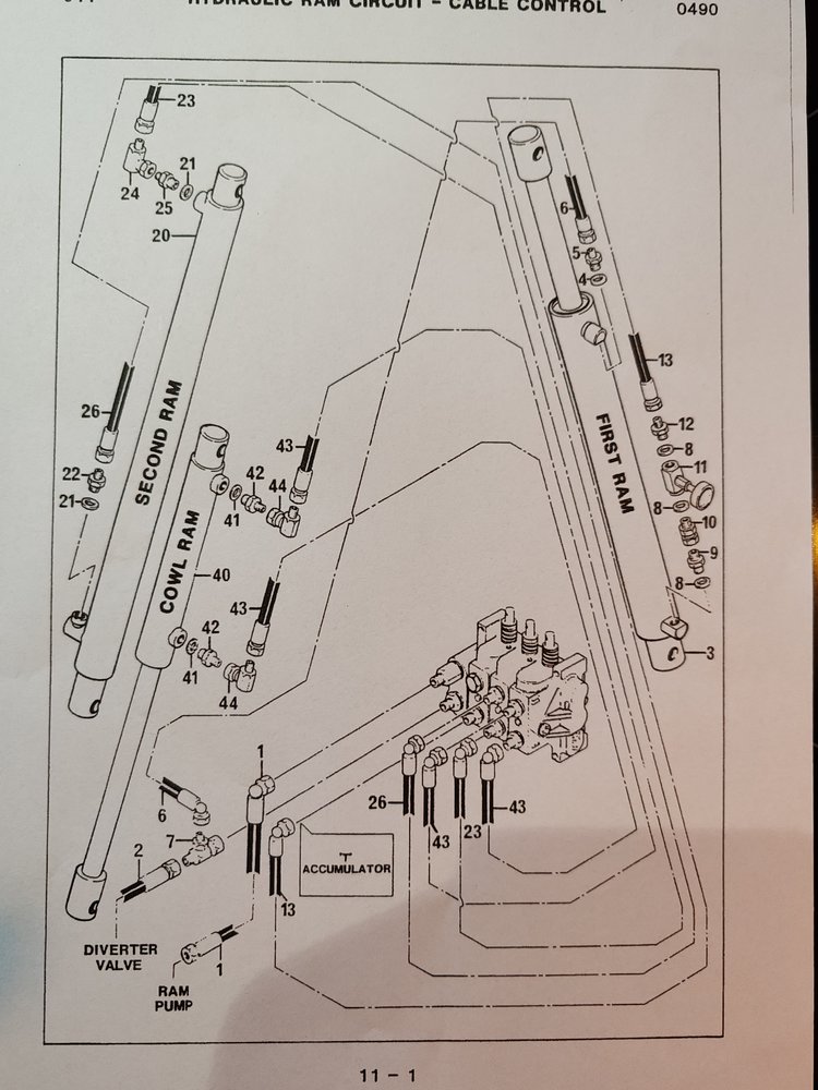 Bomford hydraulic layout.jpg