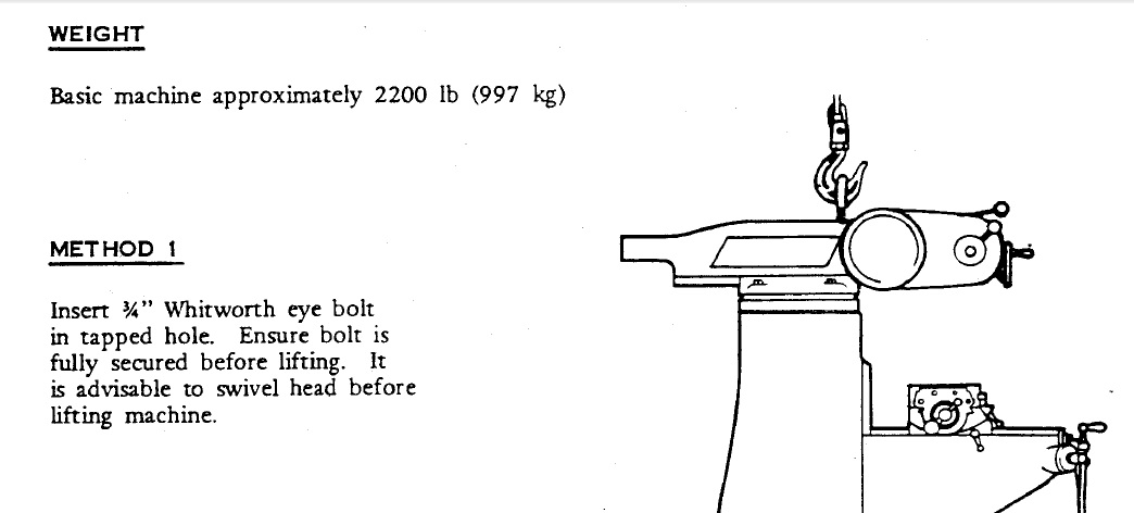 Bridgeport-Weight.jpg