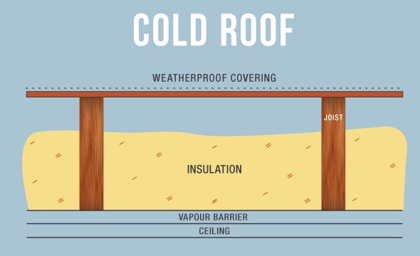 cold_roof (1).jpg