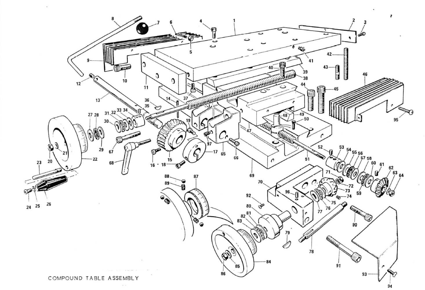 Compound table assembly.png