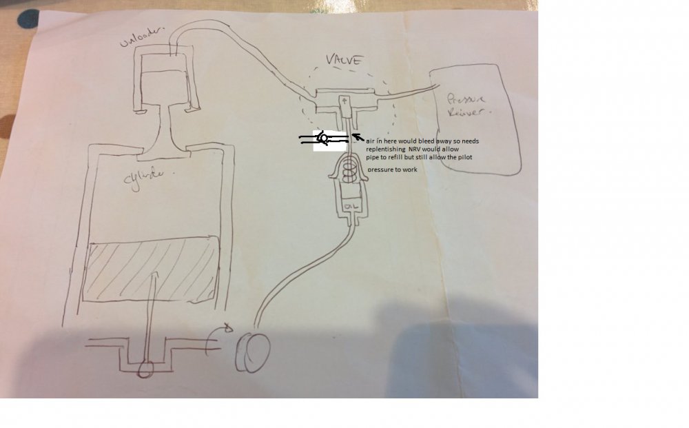 compressor pilot valve.jpg