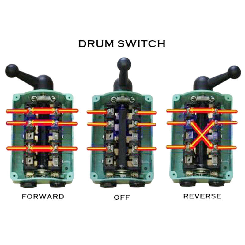 Drum switch.jpg