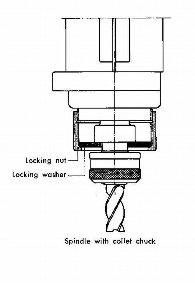 EM-825_U2508_Spindle-Nut.jpg