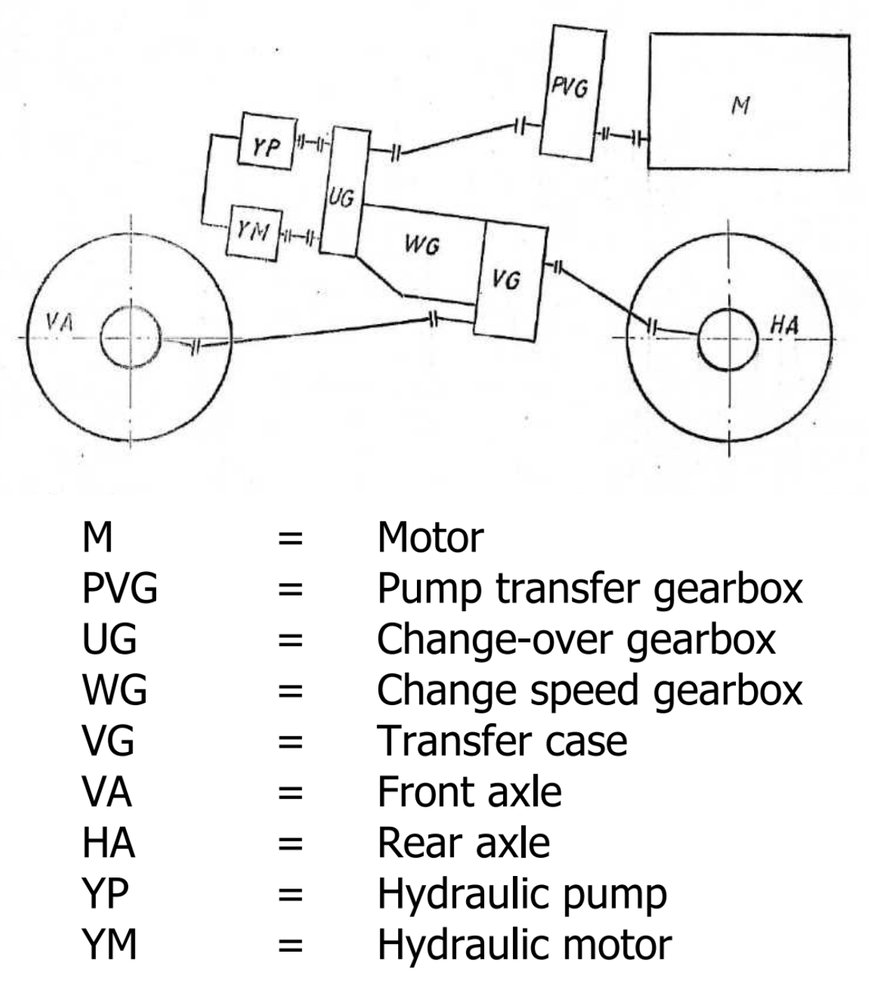 GMG_Forum_004_Systeme.jpg