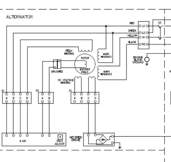 Generator fault finding | MIG Welding Forum