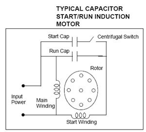 Brook Crompton motor terminals? | MIG Welding Forum