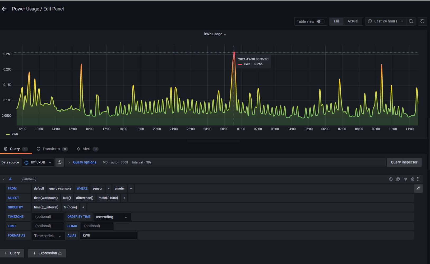 power-usage.jpg