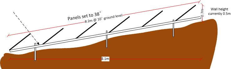 Solar PV side elevation.jpg