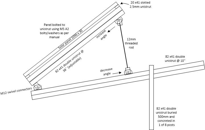 Solar PV site plan side elevation detail.jpg