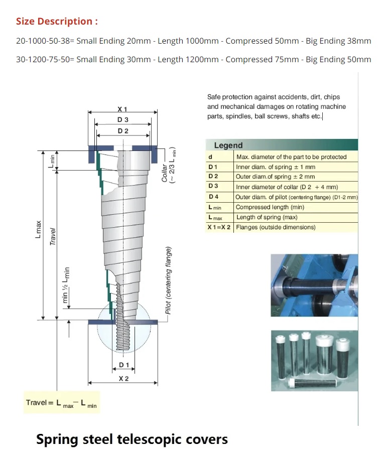 Spiral leadscrew sizing.jpg