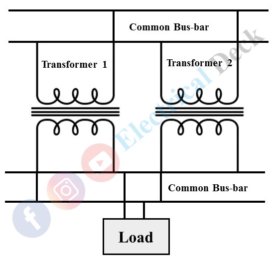 TF - parallel operation of TF - 1.jpg