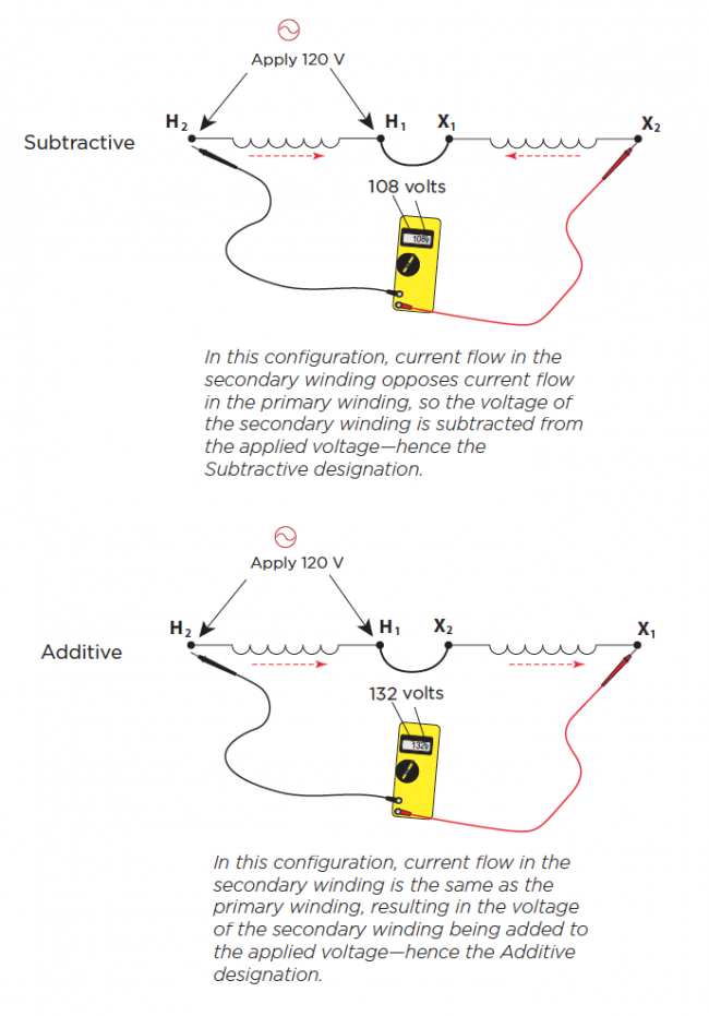 transformer_polarity-11.png