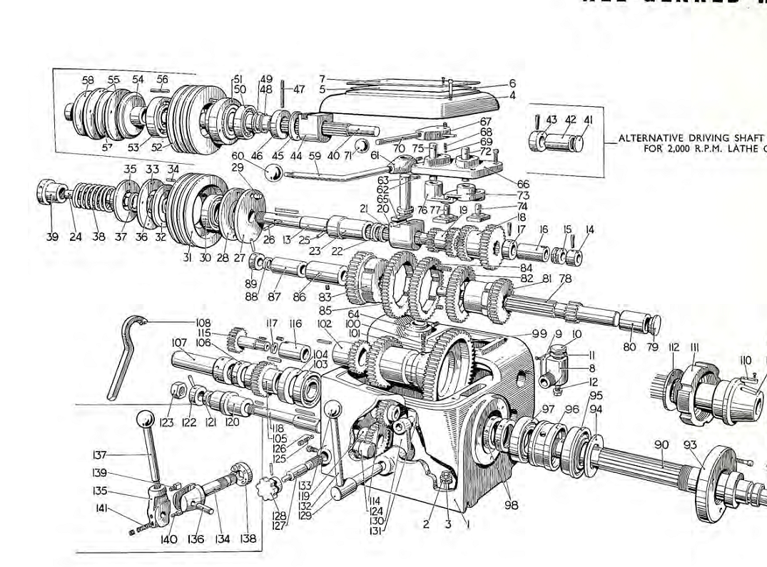 harrison clutch | MIG Welding Forum