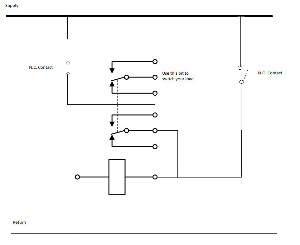 Switch wiring | MIG Welding Forum