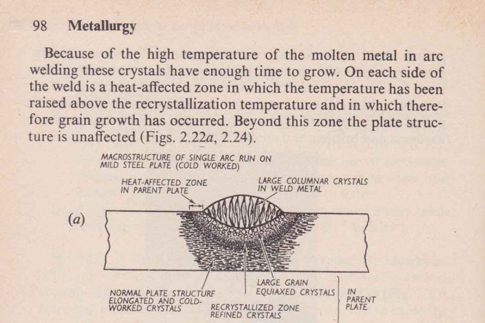 weld grain structure.jpg