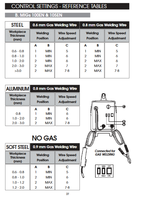 welder spec.png