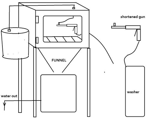 wet blast cabinet.jpg