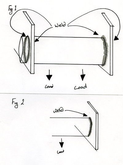 Weld options.jpg