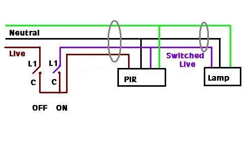 Looking for a fused spur/light switch with a programmable timer | MIG ...