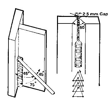 Weld