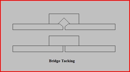 Bridge tacking.JPG