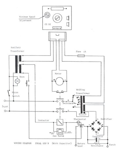 sip wiring.jpg