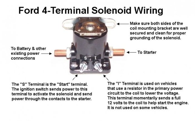 Ford 4 Pole Starter Solenoid Wiring Diagram