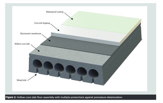 hollow core slab.JPG