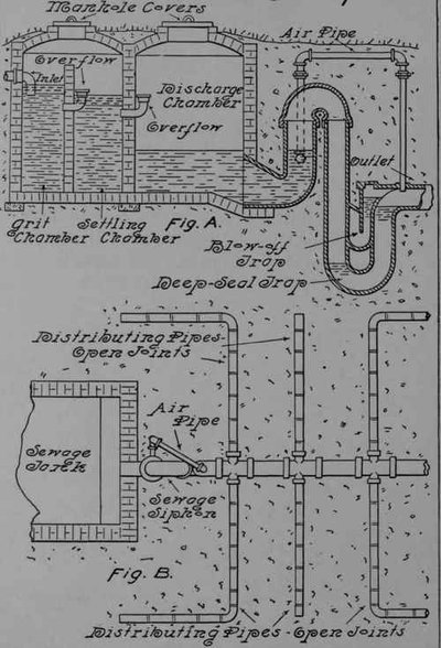 Construction-And-Action-Of-The-Septic-Tank-122.jpg