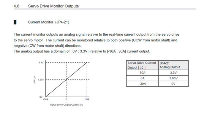 Screenshot 2024-02-13 at 09-57-09 DYN4MS-ZM7-A10A.pdf.png