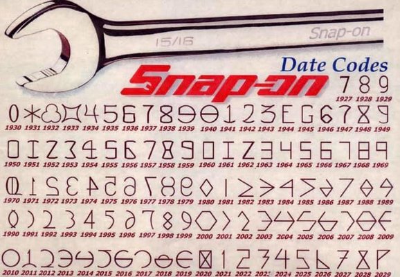 Snap-On Date Codes.jpg