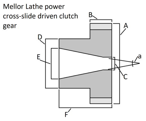 Mellor Lathc power crosslide driven clutch gear plan.png