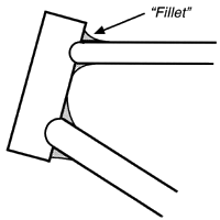 fillet.gif